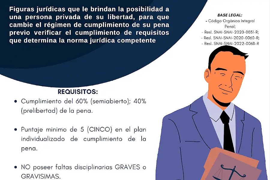 Salgado Rohoden Abogados — foto 2