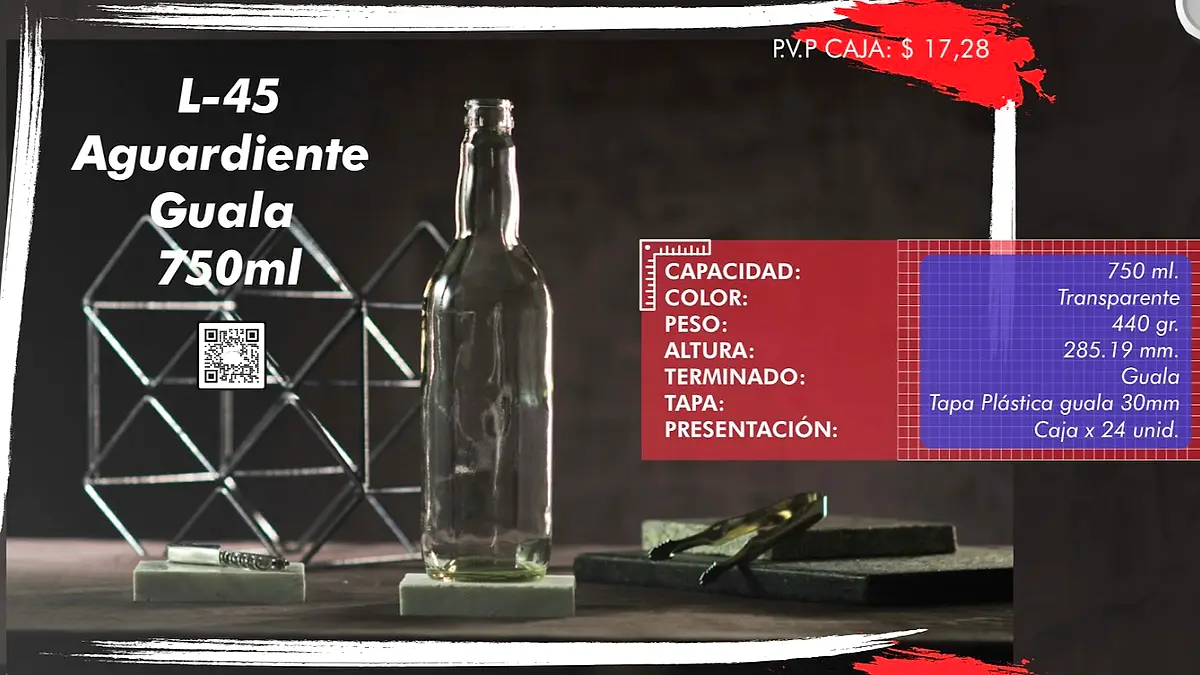 ICC Envases de Vidrio