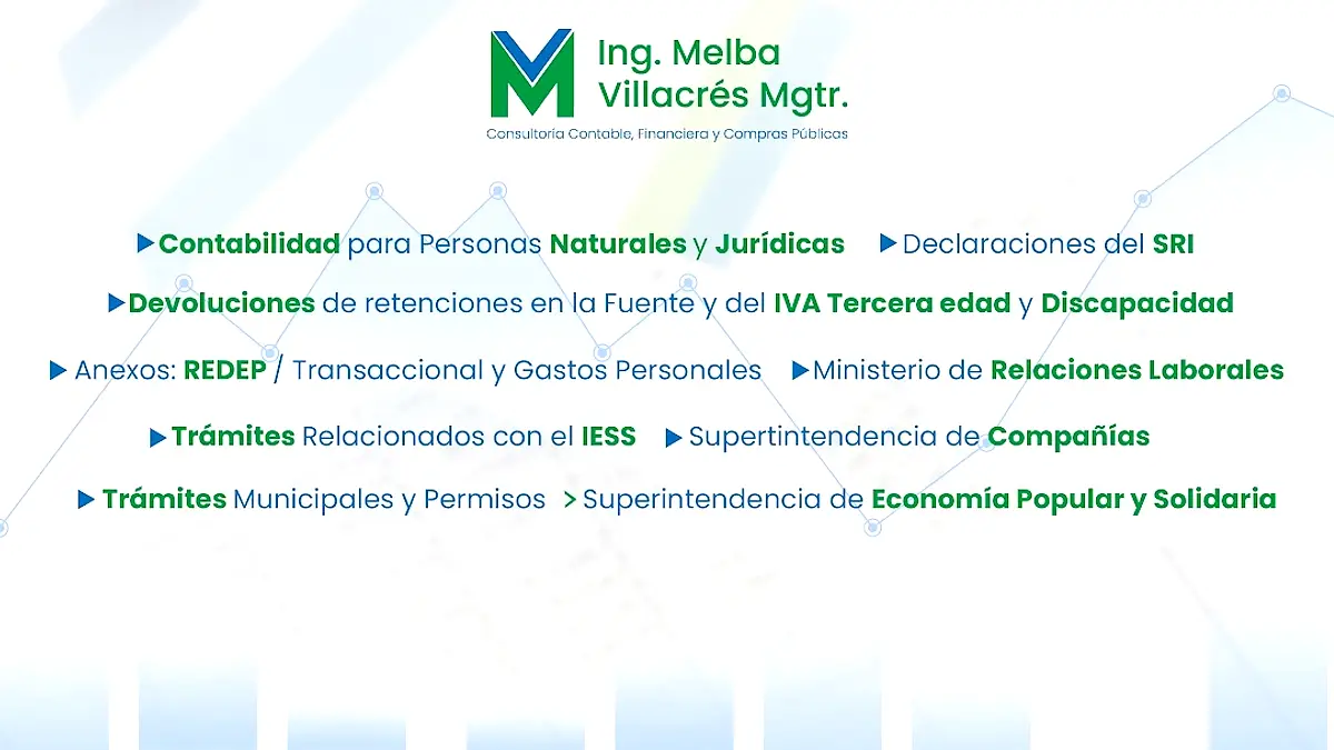 Ing. Melba Villacrés. Asesoría Contable