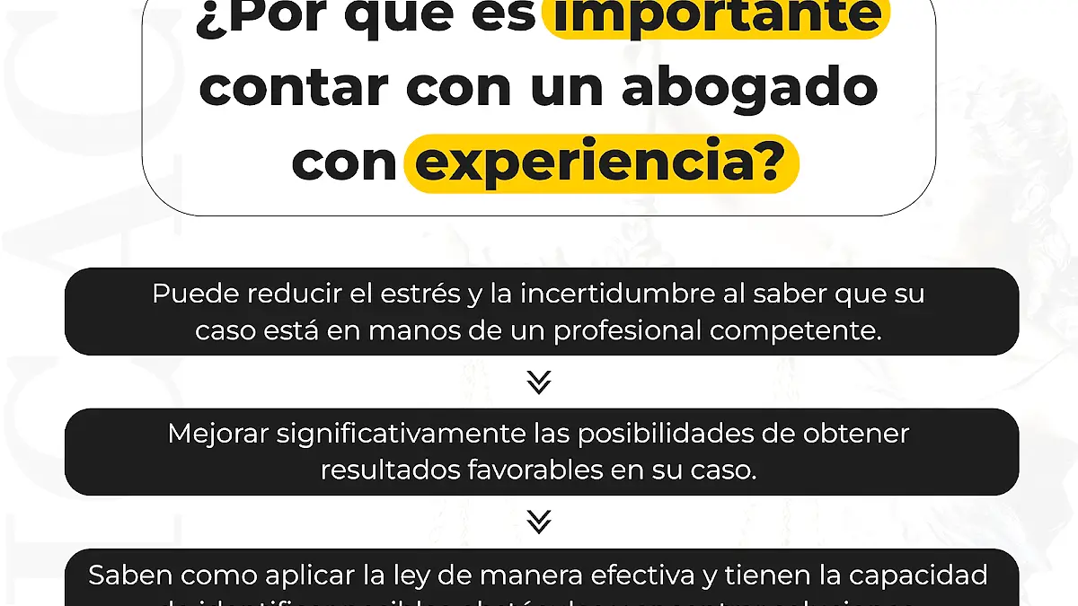 Burbano & Asociados - Estudio Jurídico