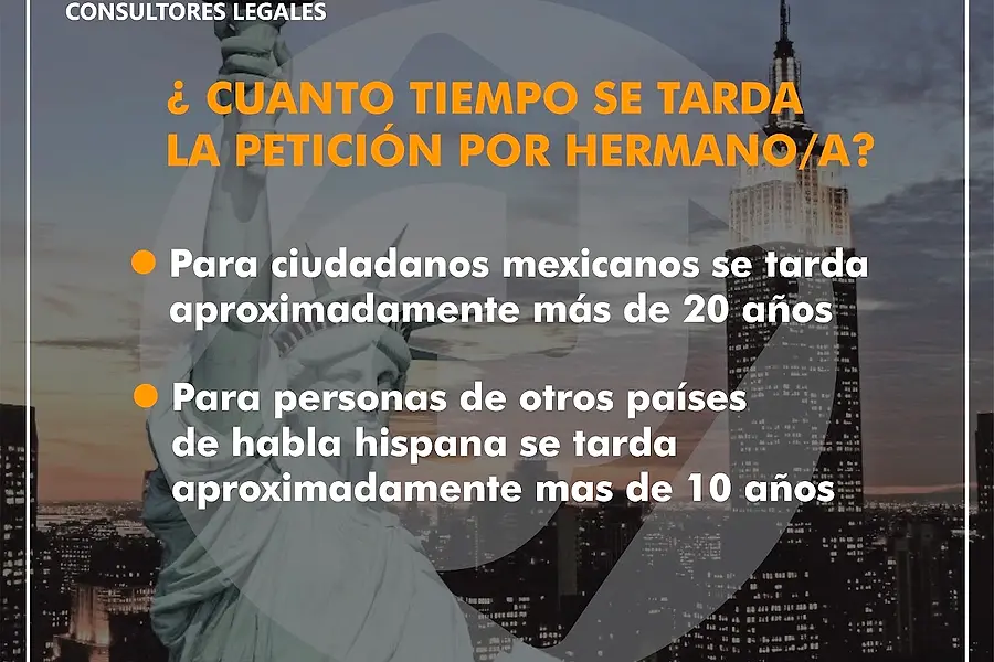 GJ Asesoria Migratoria-Consultores Legales — foto 2